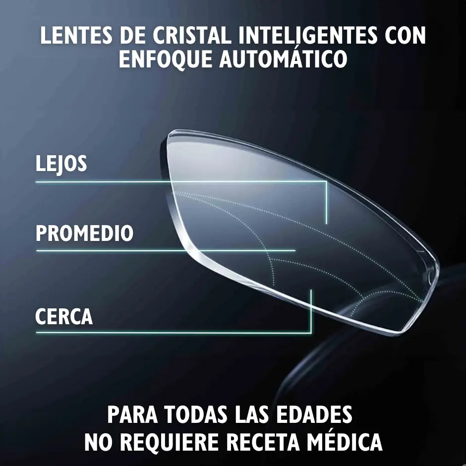 Gafas SR60 Pro Titanium FM! COMPRA 1 Y LLEVE 2 + Solo pagas cuando recibes el producto 🚚  Envío gratis.