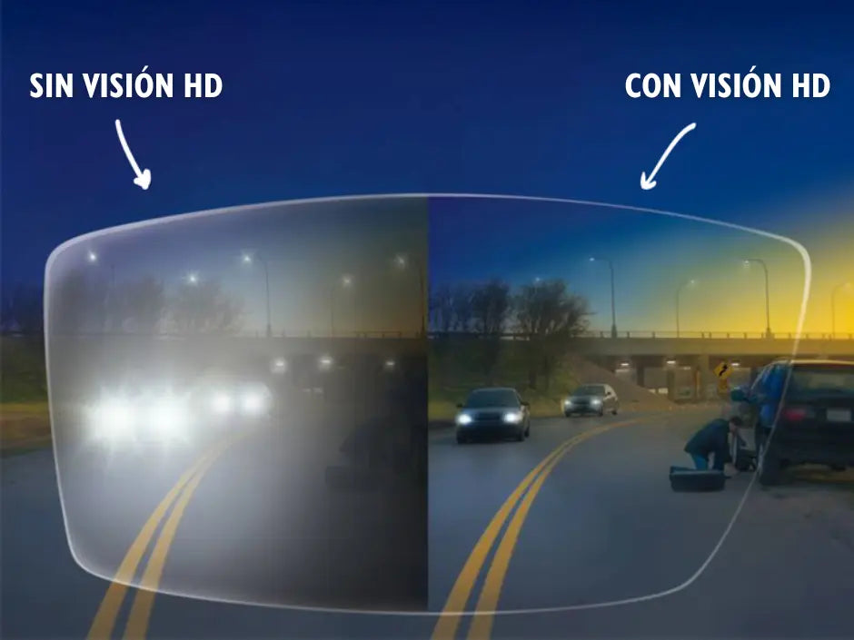 Gafas SR60 Pro Titanium FM! COMPRA 1 Y LLEVE 2 + Solo pagas cuando recibes el producto 🚚  Envío gratis.